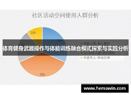 体育健身武器操作与体能训练融合模式探索与实践分析